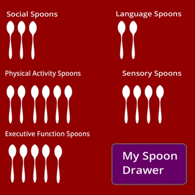 my-spoons